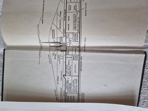 One Man Band Memoirs Of A Submarine C.O.old Rear- Admiral Ben Bryant Rare Book - Picture 11 of 24