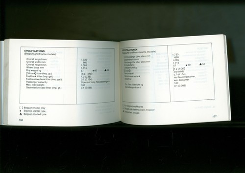 Honda PX50 PX-L 50 (81-86) Factory Owners Riders Manual Hand-Book PX 50 FS27 - Picture 10 of 13