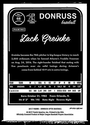 2017 panini donruss optic baseball zack greinke pink prizm #68 | eBay