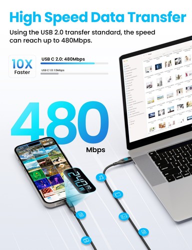 ZYRON 240W USB C to USB C Cable 3m Long Type C Charging For Samsung iPhone 15 - Picture 2 of 7
