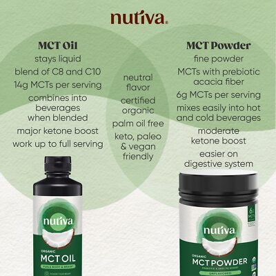 Nutiva Organic MCT Oil,1 gallon, Unflavored for Coffee, Non-GMO Organic Coconuts