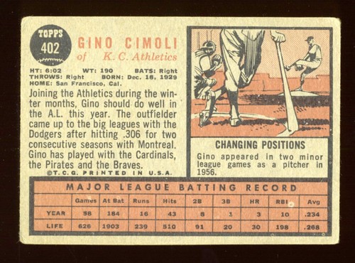 1962 Topps Baseball Cards - YOU Pick... - Picture 41 of 81