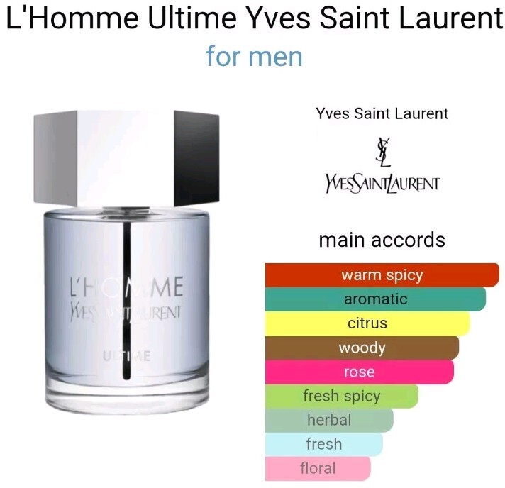 YSL L'HOMME ULTIME by Yves Saint Laurent EDP DISCONTINUED SEALED
