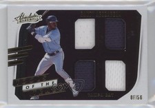 2021 Panini Absolute Tools of the Trade 4 Swatch Randy Arozarena #TT4-RA 0rr2