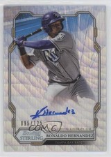 Ronaldo Hernandez Bowman 2019 Wave Refractor /125 Auto