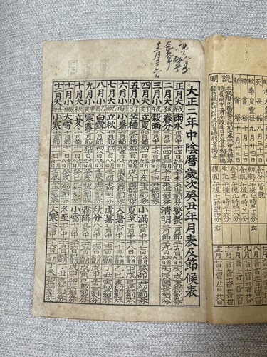 Old Rare 1912 Imperial Japanese Empire Korea Calendar Good Condition - Bild 3 von 9