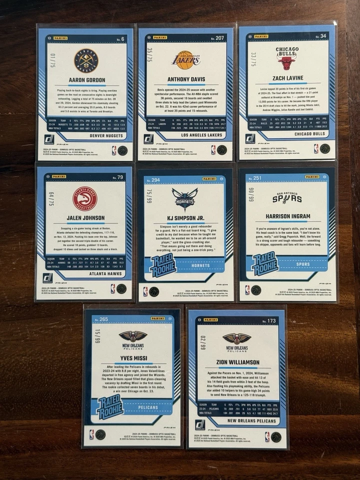 LOTE DE 16 TARJETAS #'d de baloncesto óptico 2024-25 (ver descripción) Foto 4 de 4