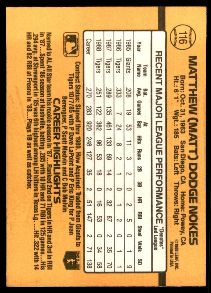 1989 Donruss. Matt Nokes Baseball Cards #116 - Image 2 of 2