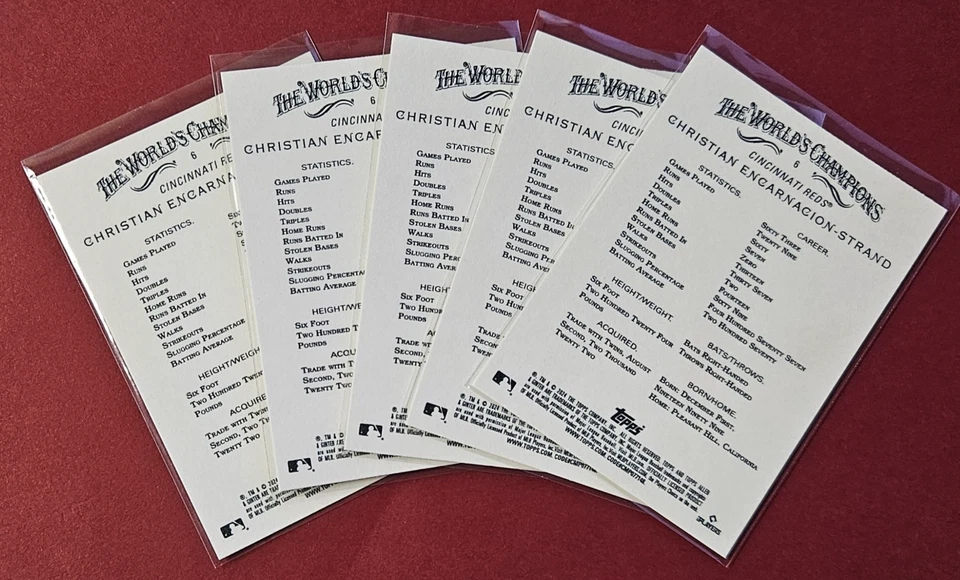 5 Card Lot 2024 Topps Allen & Ginter #6 Christian Encarnacion-Strand RC - Image 2 of 2