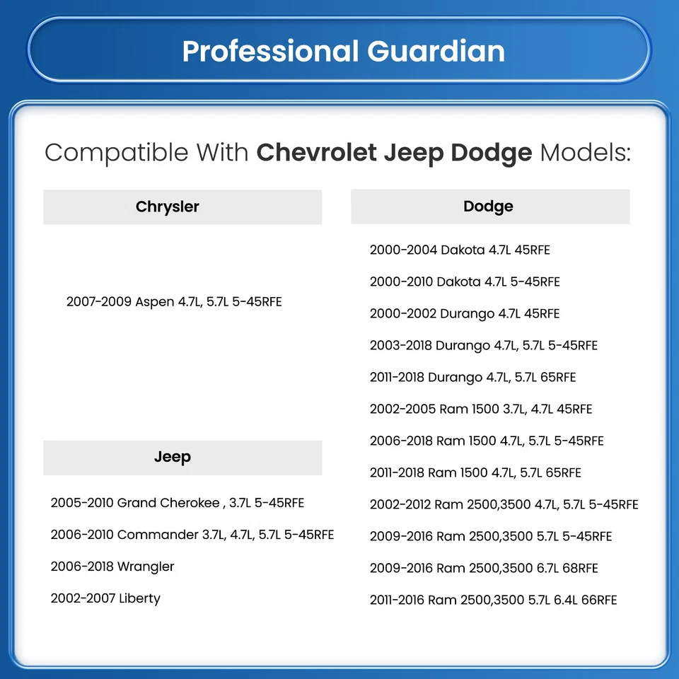 For Dodge Ram 2500 3500 1500 45RFE 65RFE 66RFE 545RFE 68 Transmission Filter - Image 2 of 4