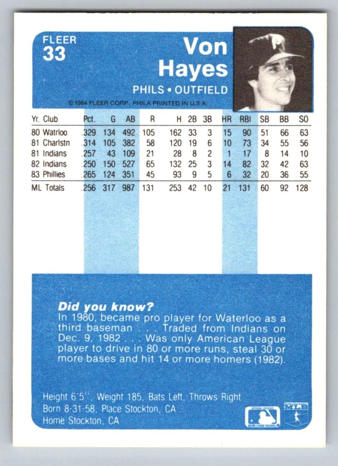 1984 Fleer #33 Von Hayes Philadelphia Phillies - Image 2 of 2