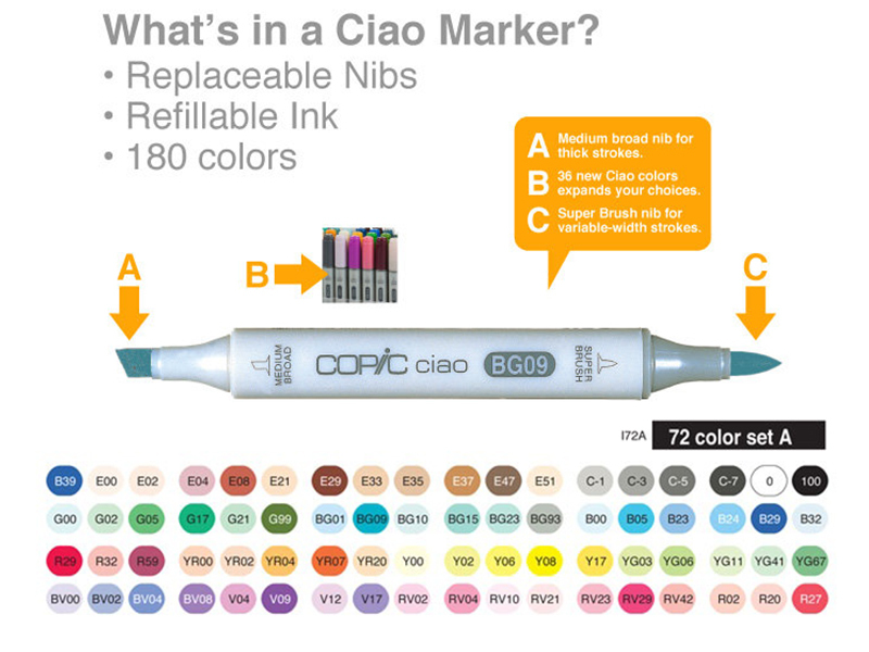 Copic Ciao 72 Colors Set A 72A Premium Artist Markers Anime