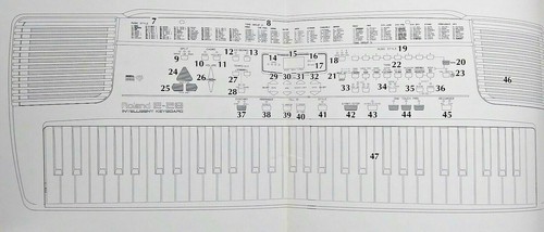 Roland E-28 Intelligent Keyboard Original Reference Manual Owner's Manual Book. - Picture 4 of 4