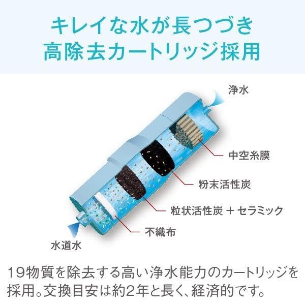Panasonic Alkaline Ionized Water Purifier Silver TK-AS48-S 