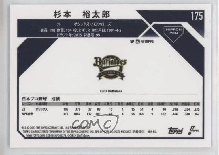 2023 Chrome NPB Nippon Professional Baseball Blue Refractor /150 Yutaro Sugimoto - Image 2 of 2