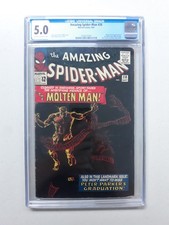 Amazing Spider-Man 28 Marvel Comics 1965 Spiderman CGC