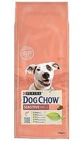 7613034488244 Purina DOG Chow Sensitive Adult 14 Kg Lachs Purina Nestle