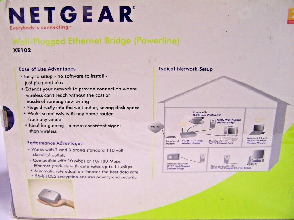 NEW NETGEAR WALL PLUGGED ETHERNET BRIDGE 100-120 VAC XE102 - Image 4 of 4