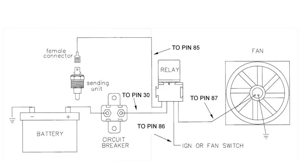 150'F VENTILADOR DE REFRIGERACIÓN ELÉCTRICO TERMOSTATO SENSOR INTERRUPTOR DE TIERRA SONDA NPT 1/2" PULGADA Foto 2 de 3