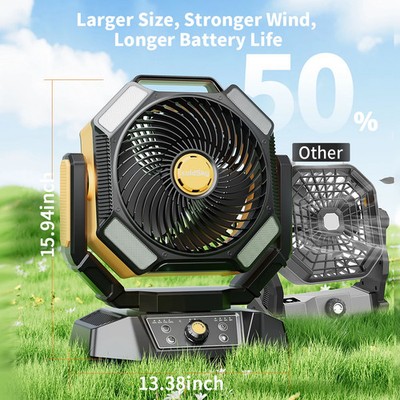 40000mAh Battery Operated Fan Camping Fan with 4 LED Lantern 8 Speeds Desk Fan
