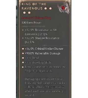 Diablo 4 S7 Ring Of The Ravenous 4GA 7.0 Unique Barbarian Item Equipment Gear