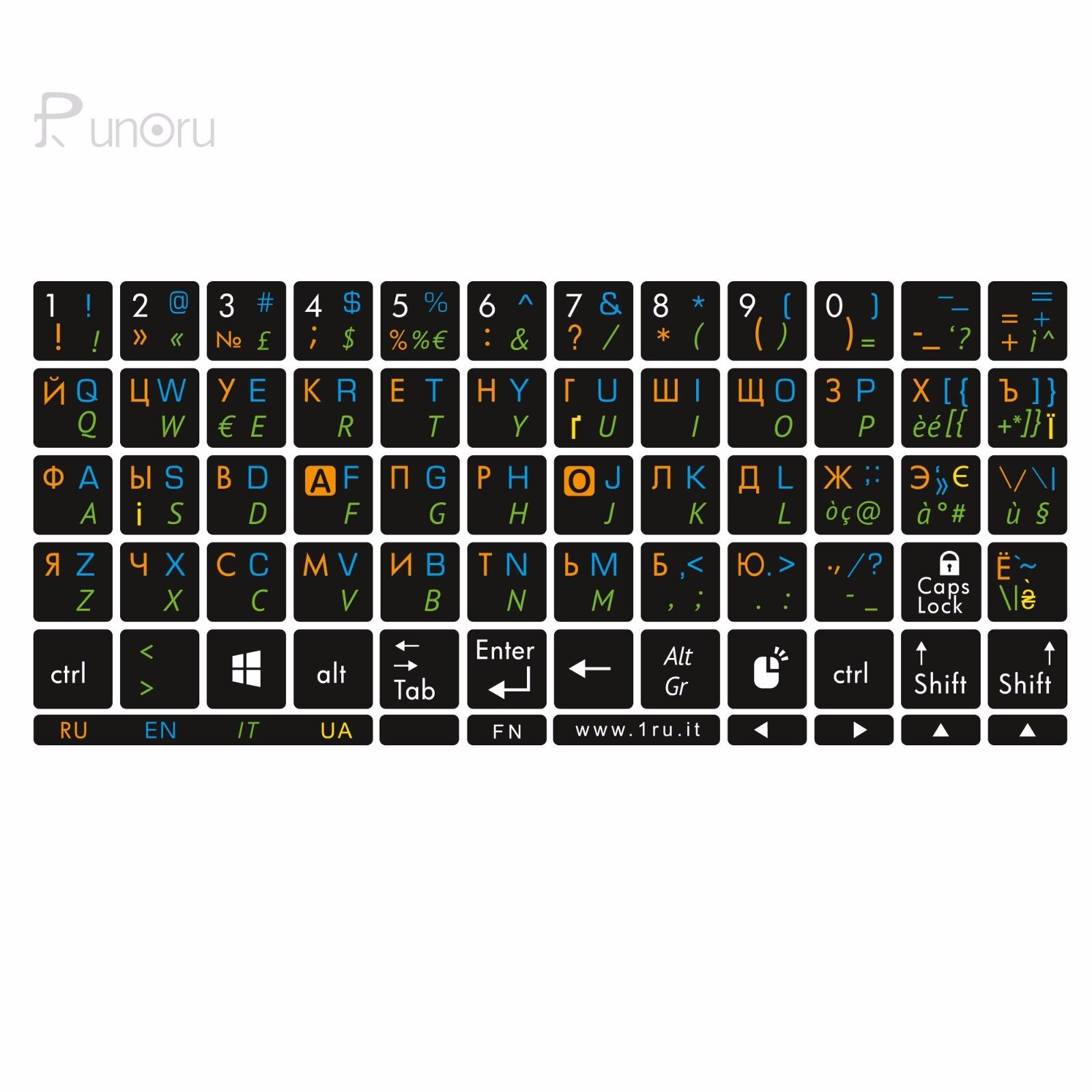 Foto 2 di 7
