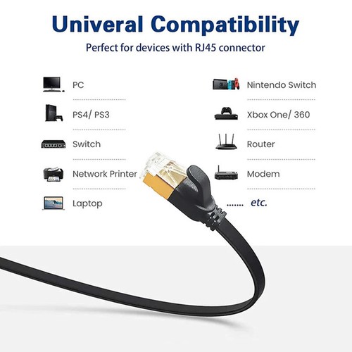 Câble Réseau Ethernet RJ45 CAT 7-Haut Débit 1M- 2M-3M-5M-10M-15M-20M-25M-30M - Zdjęcie 3 z 6