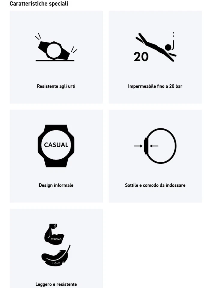 Casio G-SHOCK GA-2110SU-3AER multifunzione Sport Classic - Listino 109eu - Imagen 3 de 3