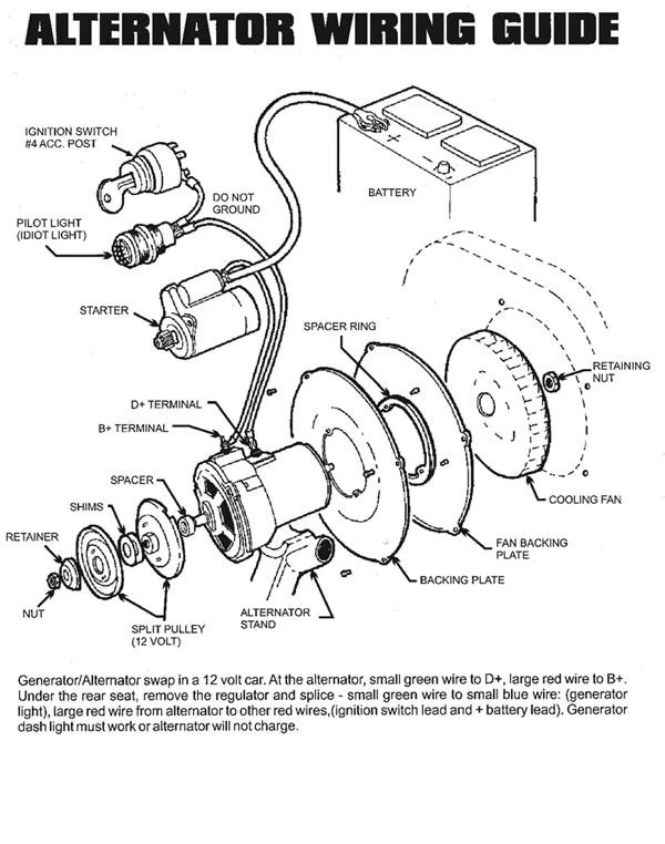 Alternador de alto rendimiento IAP 75 amperios para VW Beetle tipo 1 - AC903923 Foto 2 de 2