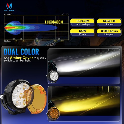 2x 4.5" Motocicleta Redondo LED Luz de Conducción Vainas Luz Antiniebla Offroad Trabajo Foco - Imagen 4 de 19