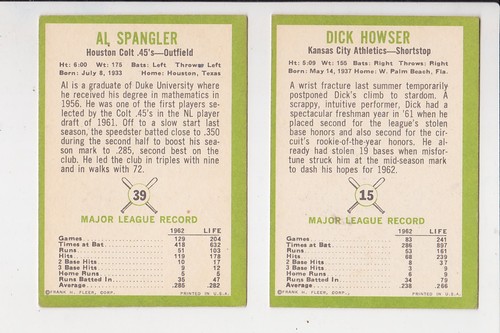 1963 Fleer Baseball #15 Dick Howser kansas City athletics Vg/EX - Picture 2 of 2