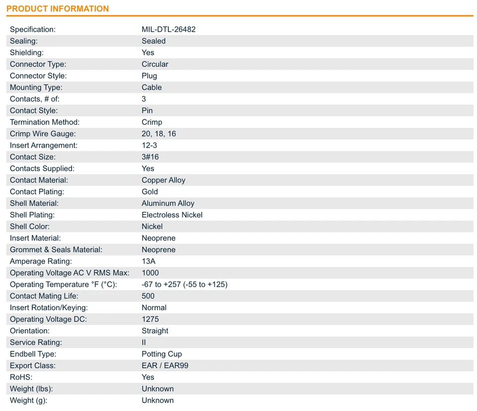 New ITT Cannon KPSE06F12-3PA71 - 3 Position Circular MIL Spec Connector Plug - Image 3 of 3