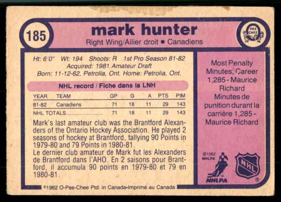 1982-83 O-Pee-Chee Mark Hunter #185 - Image 2 of 2