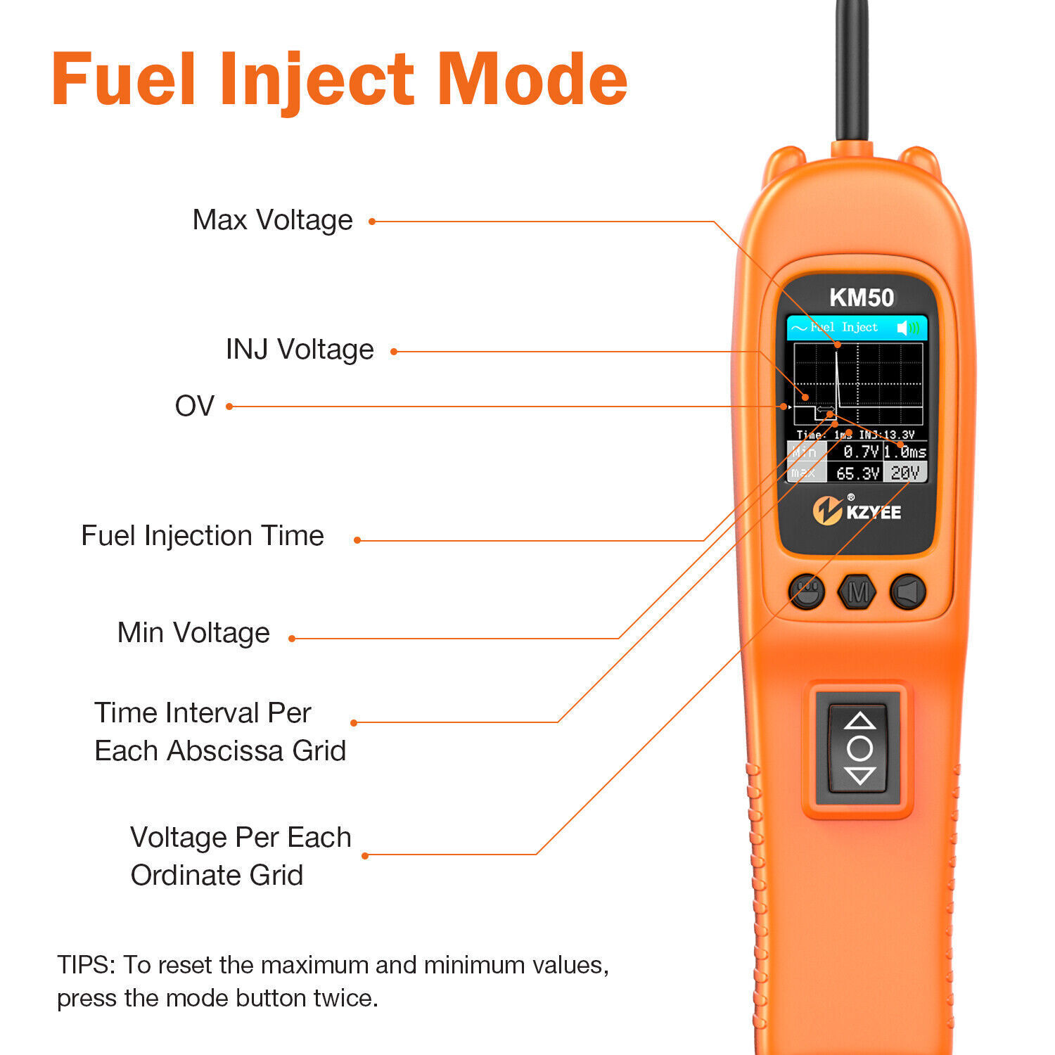 KZYEE KM50 12V/24V Power Circuit Probe Kit with Frequency Duty Cycle Detection