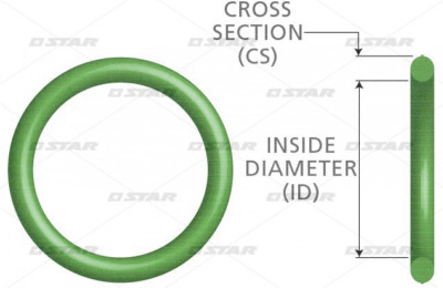 10 STÜCK X VITON O'RING FÜR PUMPE CP3 MAN C/R Ref / F00N201204