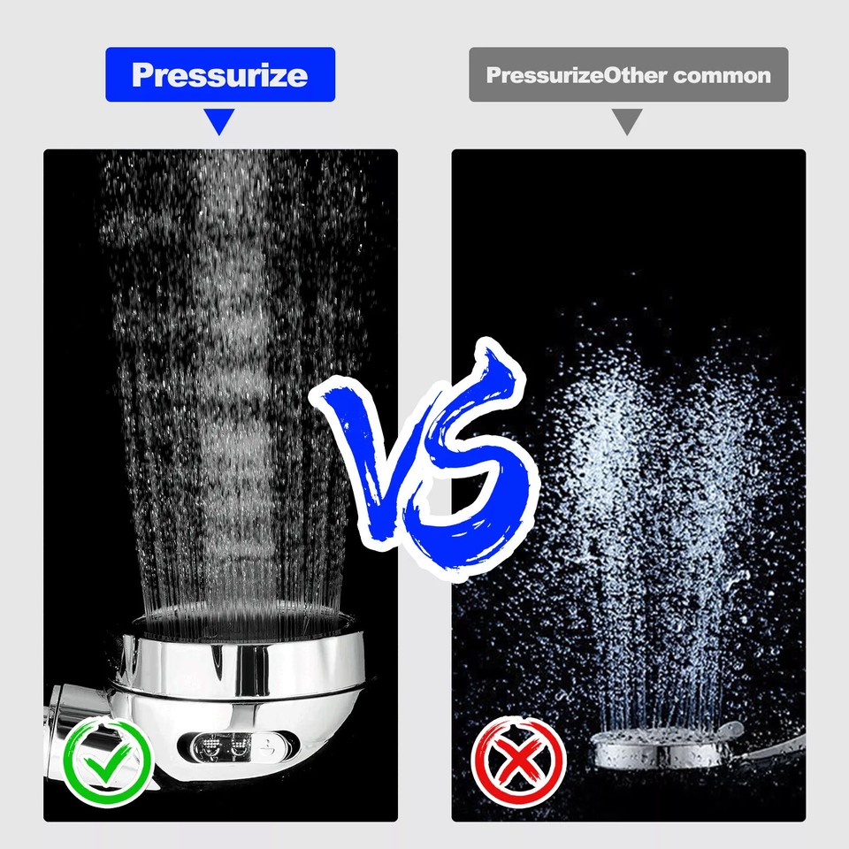 HighPressure RV Shower Head Handheld Shower Head Water Saving RV