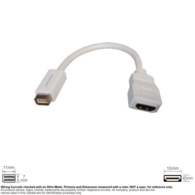 Adapter Video DVI Mini Male HDMI Female 8''