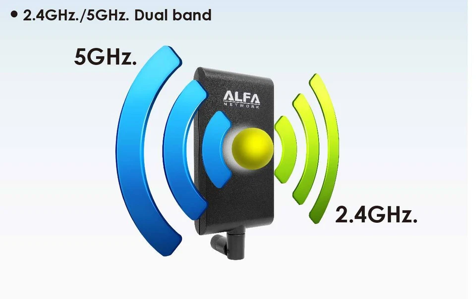 Alfa APA-M25 2.4/5 GHz dual band Wi-Fi directional 10 dBi panel antenna 802.11ac - Image 2 of 4