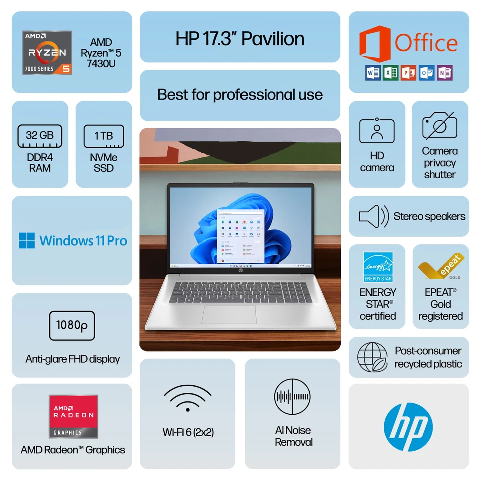 2025 HP 17.3 Laptop Computer FHD 6-Core Ryzen 5 4.3GHz, 32GB RAM 1TB SSD Win Pro - Image 2 of 4