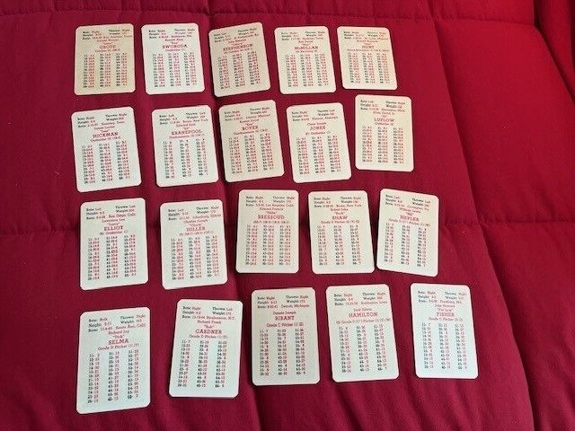 APBA Baseball Card 1966 Complete Set All 20 Teams + Player Sheet ...