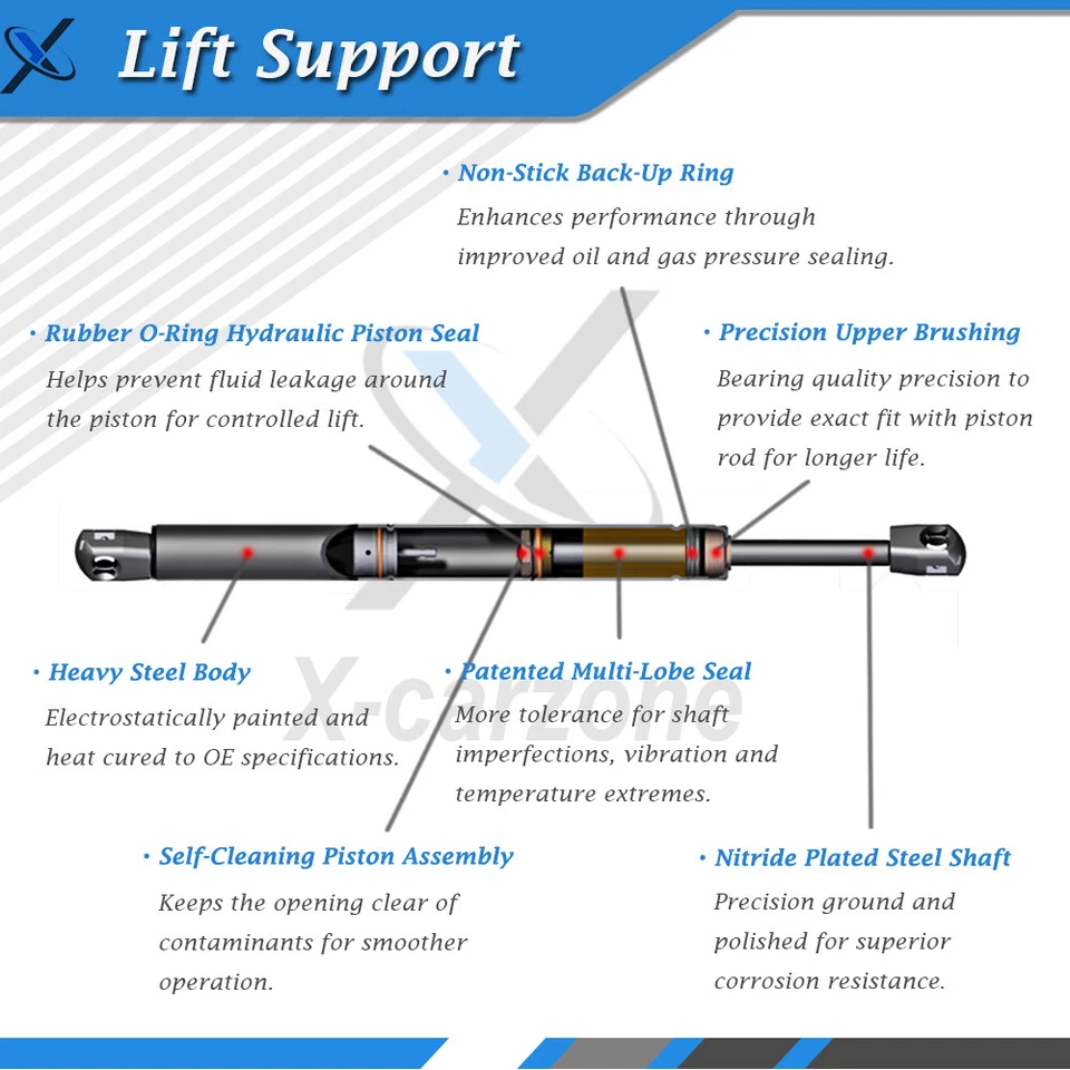 2Pcs Front Hood Lift Supports for 1997-2005 Buick Park Avenue Sedan 4-Door - Image 3 of 4