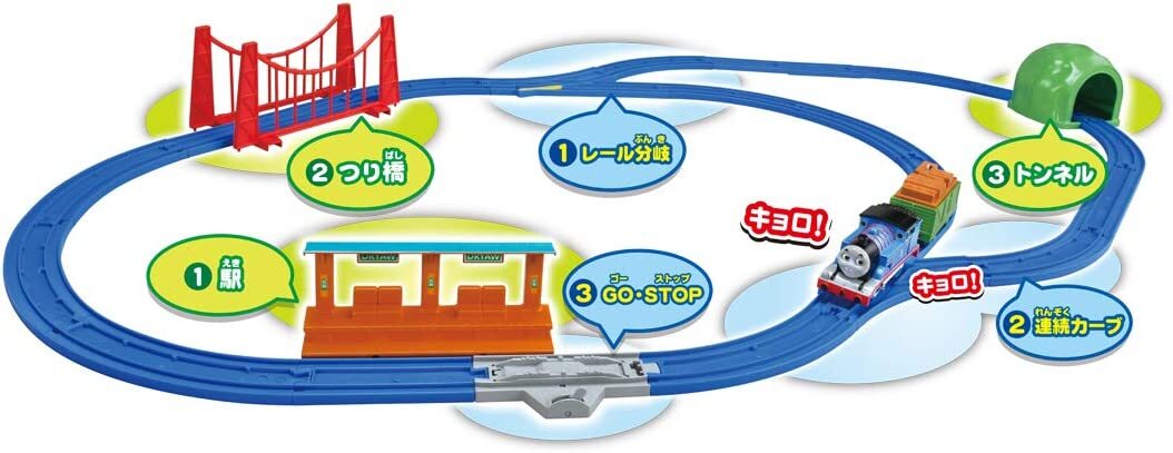 TAKARA TOMY E60502 Plarail Talking Thomas and Sodor Island Starter