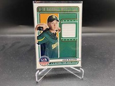 Aiden McAllister 2023 Stars & Stripes U-18 World Cup Relic South Africa