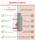 Afbeelding 4 van 8