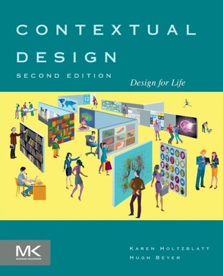 CONTEXTUAL DESIGN by Karen InContext Enterprises, Inc., Concord, MA, USA