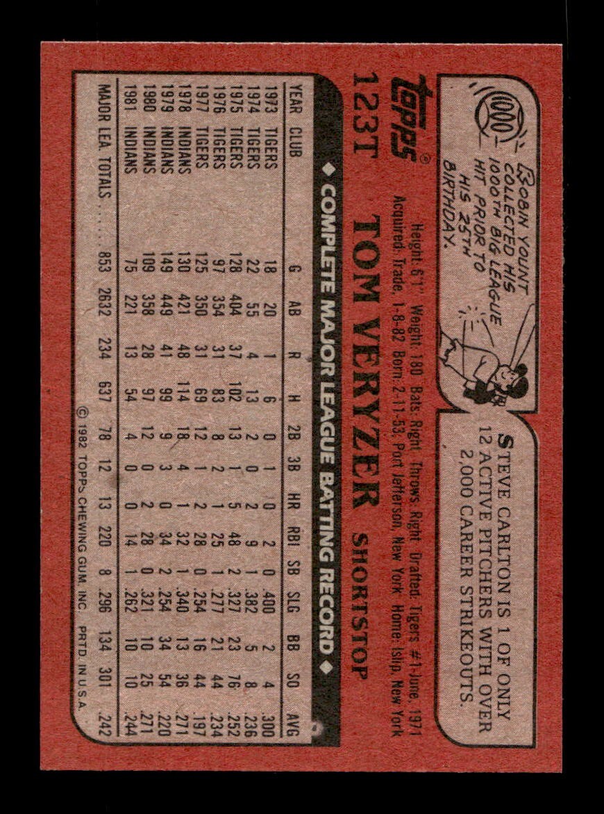 1982 Topps Traded 1-132 EX-MT/NM Pick From List All PICTURED - Picture 105 of 501