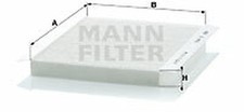 Filtre d'habitacle Fiat 127
