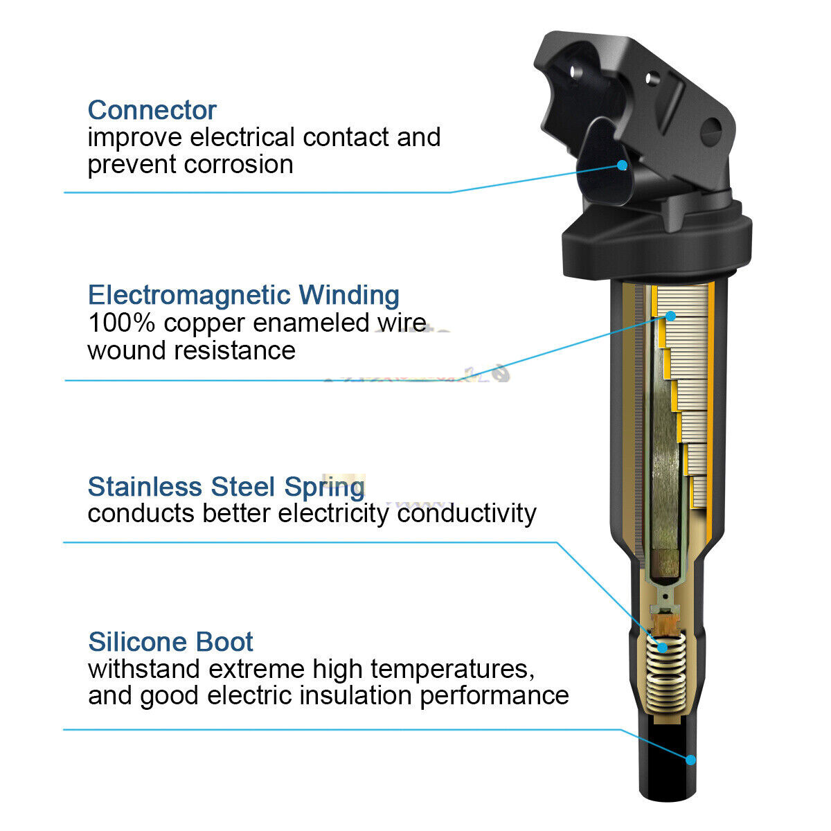 Ignition Coil Kit Set of 6 for BMW 128i 328i 535i 550i 750i X5 X6 UF592 UF-592