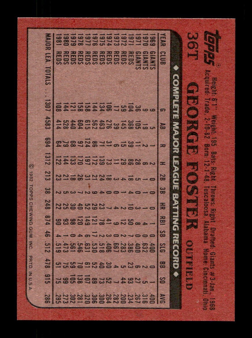 1982 Topps Traded 1-132 EX-MT/NM Pick From List All PICTURED - Picture 243 of 501