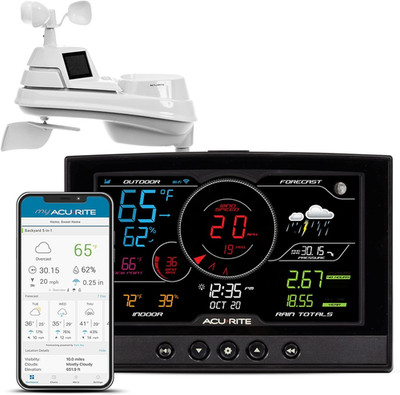 Iris (5-In-1) Home Weather Station with Direct-To-Wi-Fi Wireless Display and Ale